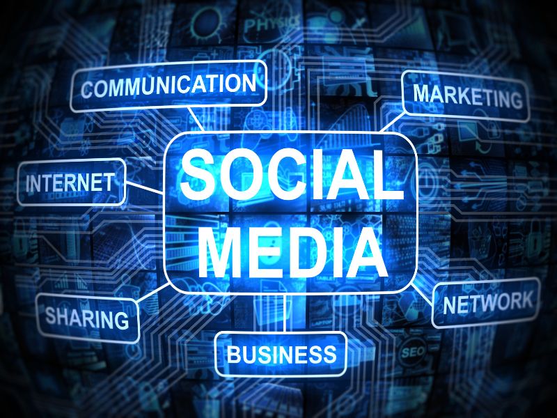 Customized Social Media Marketing Strategies