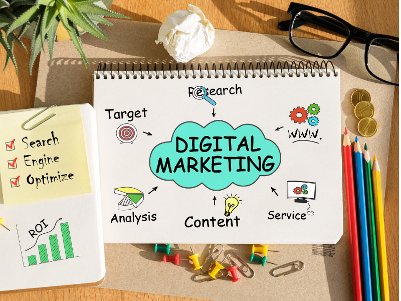 digital marketing