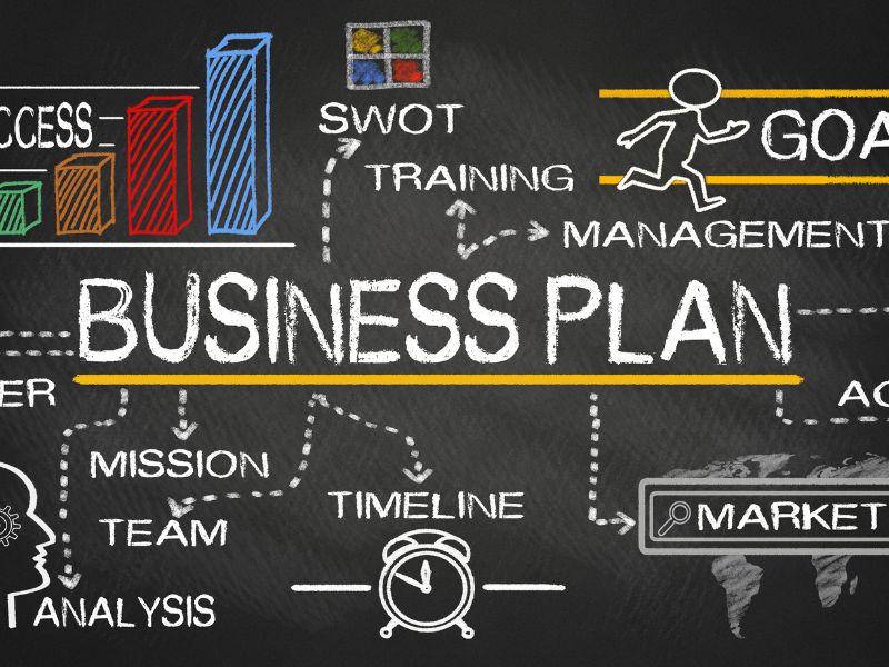 Empowering Entrepreneurs through Business Planning