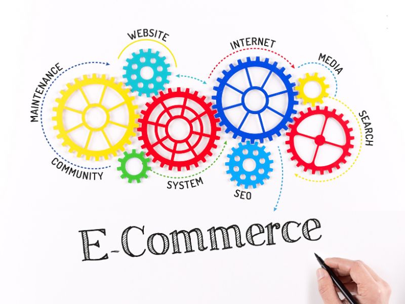 The Impact of Ecommerce on Your Business