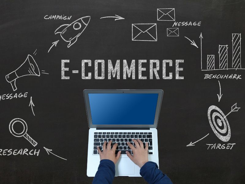 Seamless E-commerce Integration