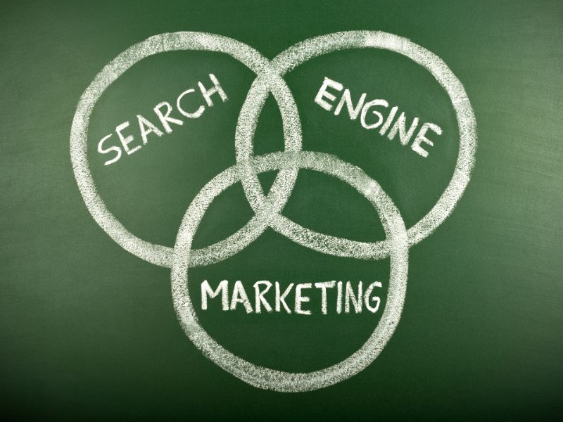 Search engine marketing is budget friendly