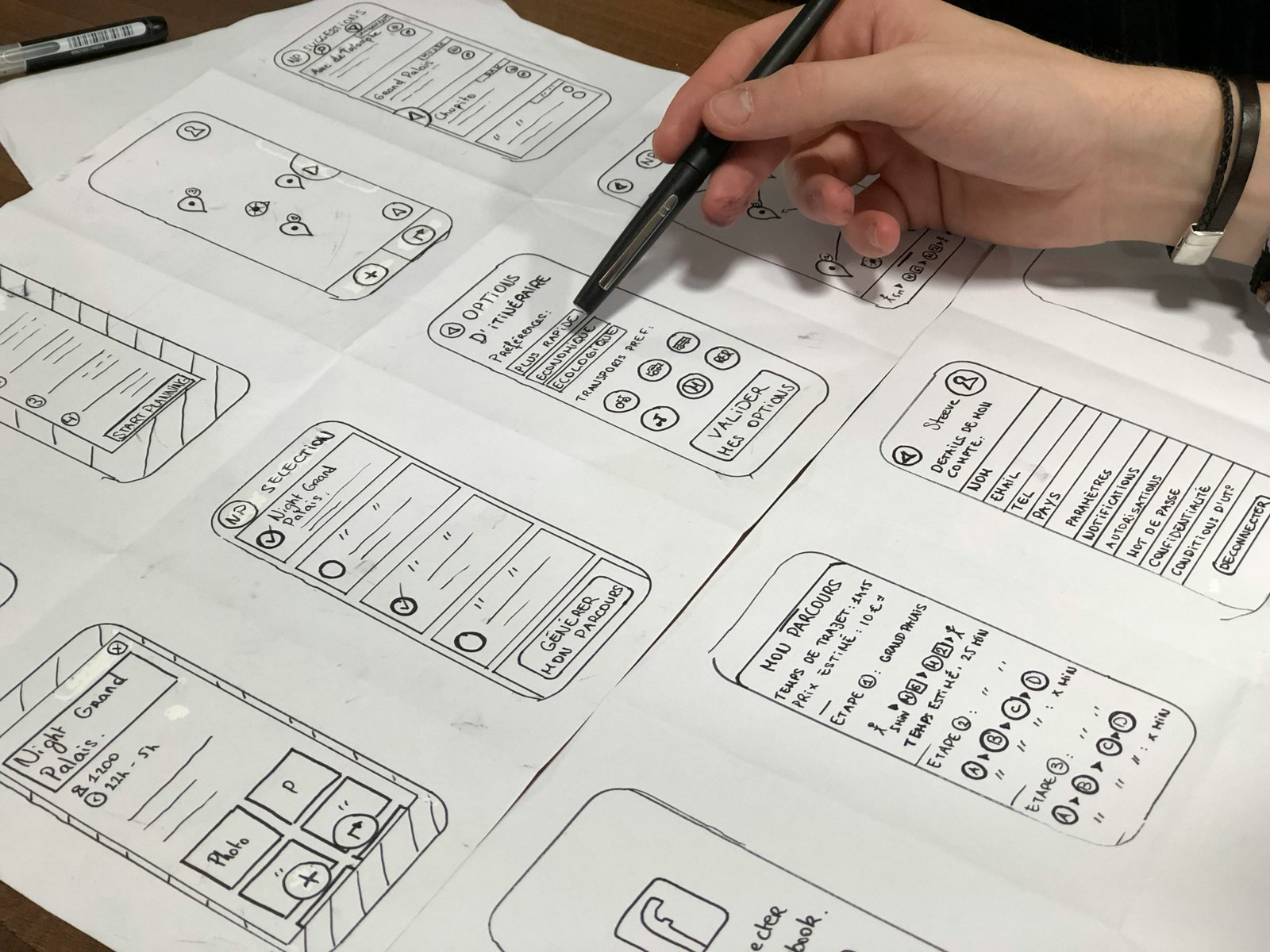 UI/UX Design Service